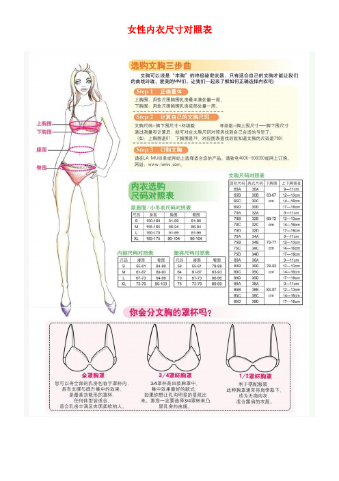 女性腰围对照表 - 百度文库