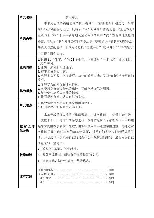 《搭船的鳥》通過寫一隻翠鳥的外形和捕魚的經過,反映了