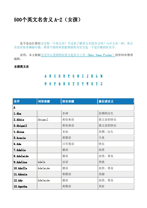 q开头的英文名女 - 百度文库