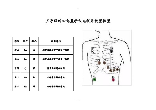 五导联的心电监护仪电极片放置位置 部位|标号|颜色|放置部位 右上