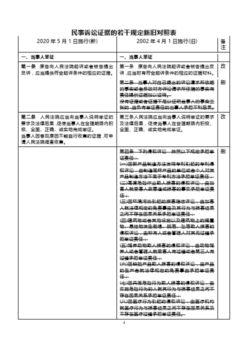 民事訴訟證據的若干規定新舊對照表 2020年5月1日施行(新)|2002年4月1