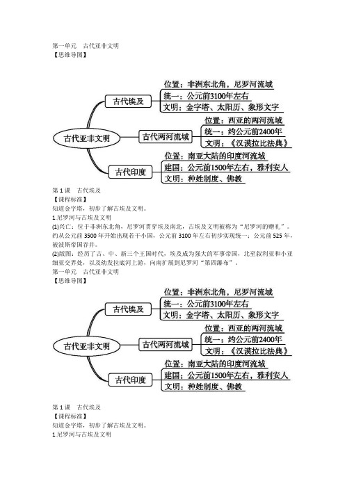第一单元古代亚非文明 【思维导图】 第1课古代埃及 【课程标准】