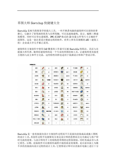 草图大师sketchup快捷键大全sketchup是相当简便易学的强大工具,一些