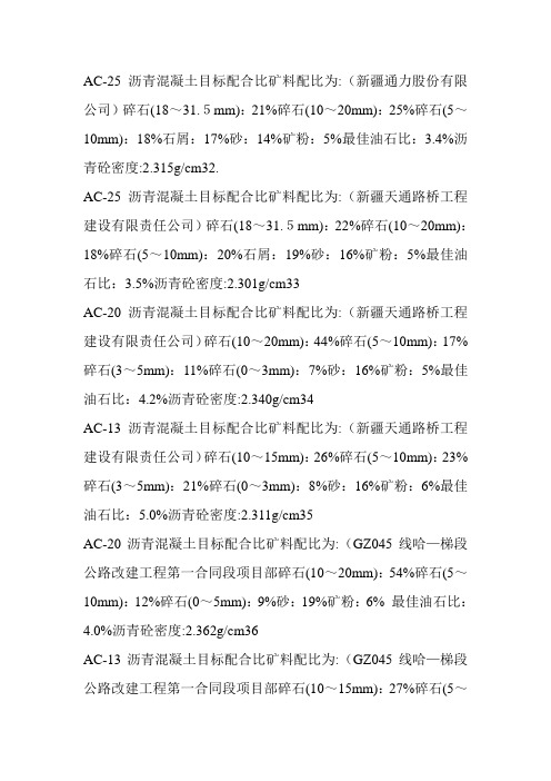 ac-25沥青混凝土目标配合比矿料配比为:(新疆通力股份有限公司)碎石
