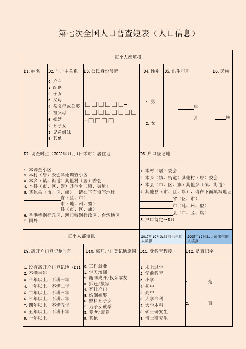 第七次人口普查登记表范本 - 百度文库