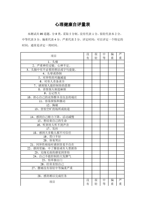 心理健康自評量表 本測試共90道題,分9類,採取5分制.