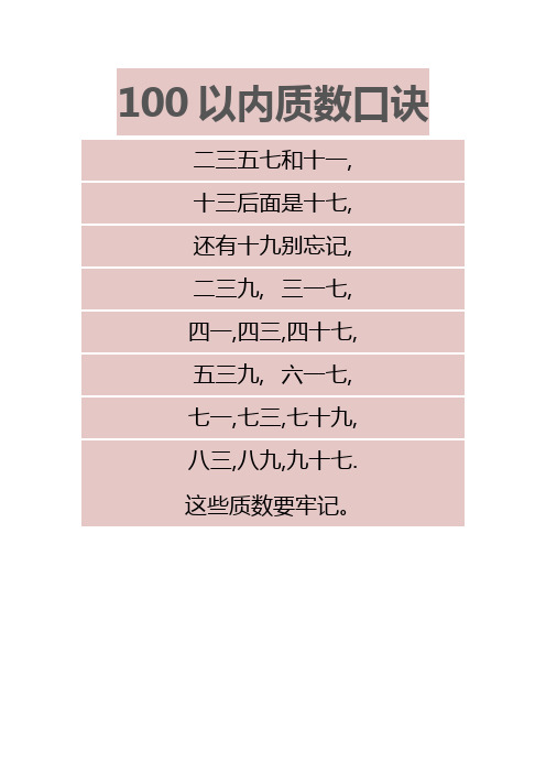 100以內質數口訣 二三五七和十一,十三後面是十七,還有十九別忘記,二