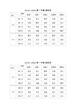 寿光世纪学校课程表图片