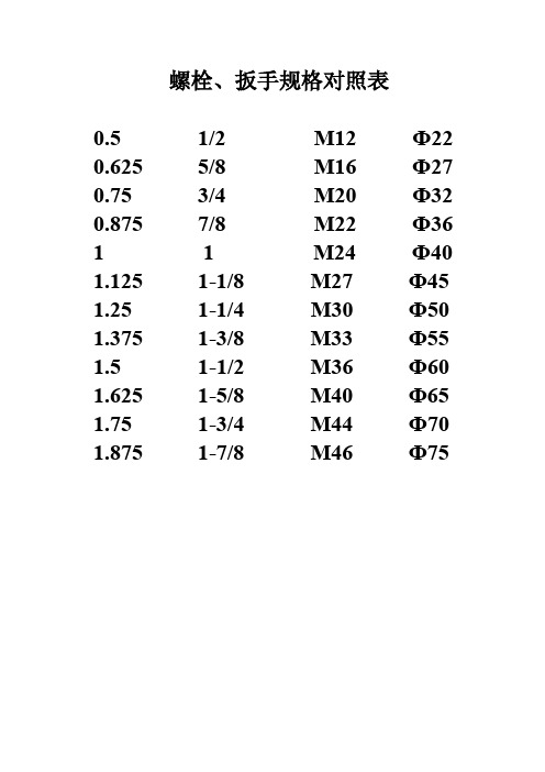 螺栓,扳手規格對照表 0.5 0.625 0.75 0.875 1 1.125 1.25 1.375 1.