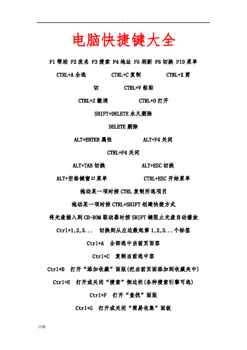 电脑快捷键大全 f1帮助 f2改名 f3搜索 f4地址 f5刷新 f6切换 f10菜单