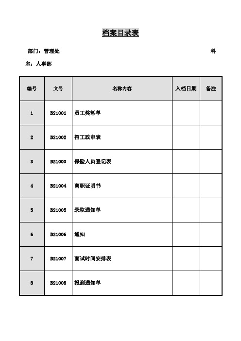 档案目录表 部门:管理处 科室:人事部 编号|文号|名称内容|入档日期