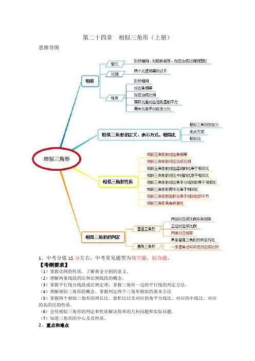 九上數學每章思維導圖 - 百度文庫