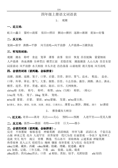 二,反义词: 宽阔—狭窄沸腾—平静风号浪吼—风平浪静人声鼎沸—万簌