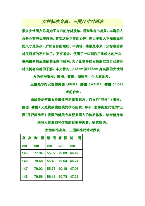 女性标准身高,三围尺寸对照表 很多女性朋友总是为了自己的身材发愁