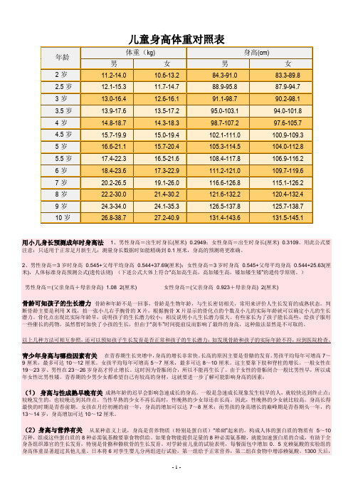 女孩年龄身高体重对照表