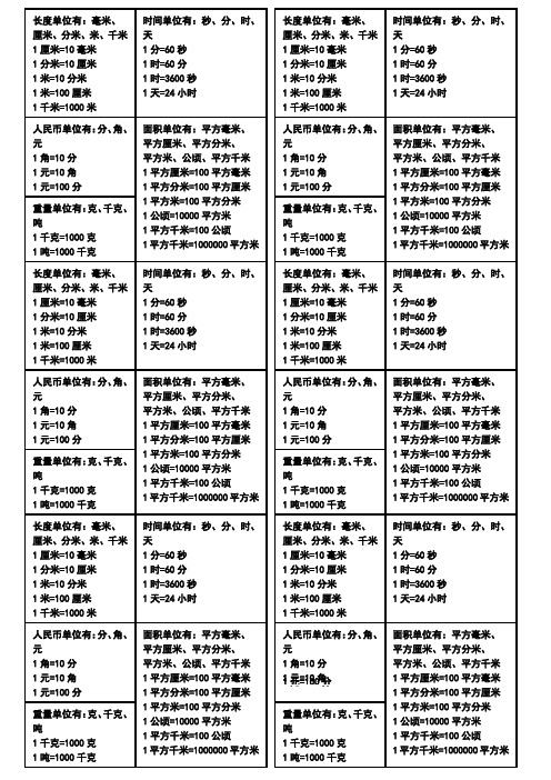 长度单位的进率表 - 百度文库