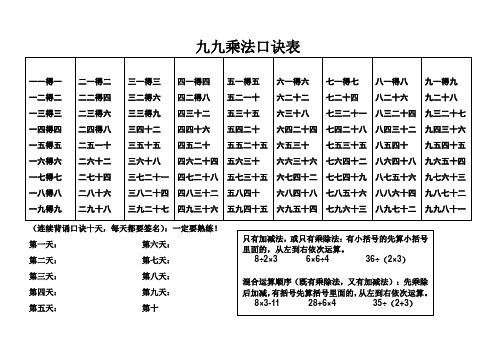 一得二|二二得四|二三得六|二四得八|二五一十|二六十二|二七十四