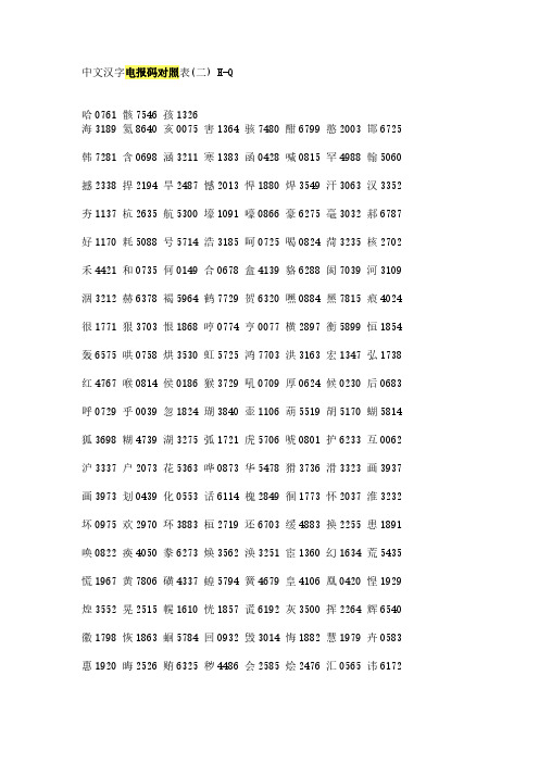 中文漢字電報碼對照表(二) h-q 哈 0761 骸 7546 孩 1326 海 3189 氦