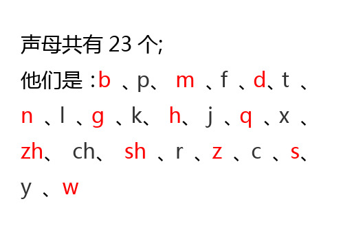 前鼻音韻母有哪些 - 百度文庫