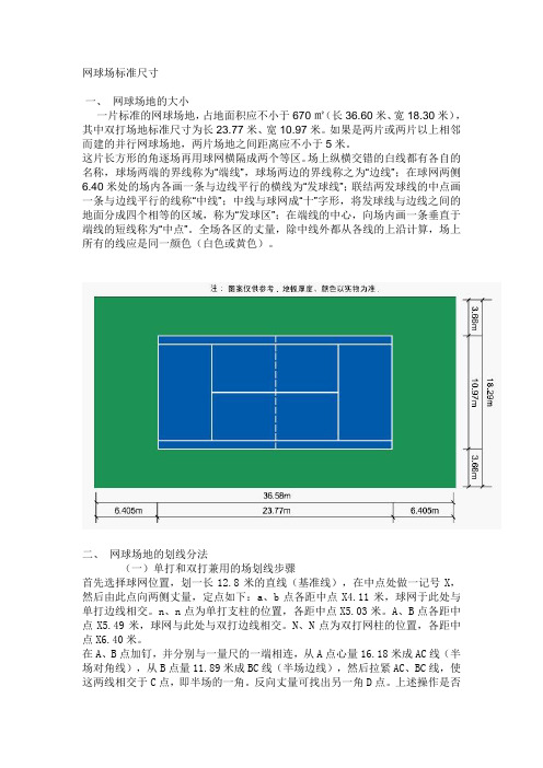 60米,寬18.30米),其中雙打場地標準尺寸為長23.77米,寬10.97米.