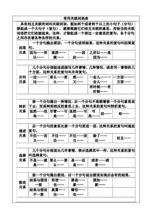 同义词表et2 1 2 1 29万 百度文库