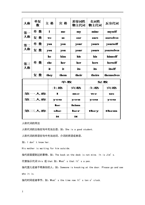 enjoy用法 - 百度文库