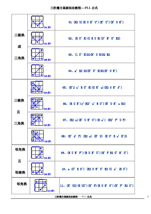 或 三角换 三棱换 且 三角换 邻角换 且 邻棱换 邻角换 三阶魔方高级