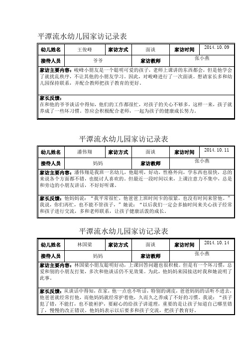 平潭流水幼儿园家访记录表 幼儿姓名|王俊峰|家访方式|面谈|家访时间