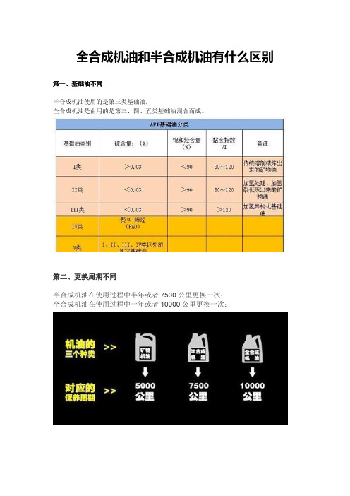 5w30和5w40有什麼區別 - 百度文庫