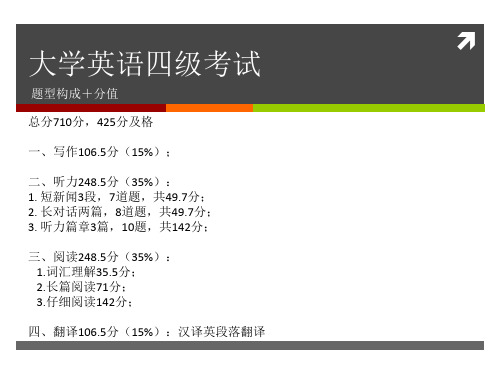 英语四级各个部分分数(英语四级各个部分分数占比)