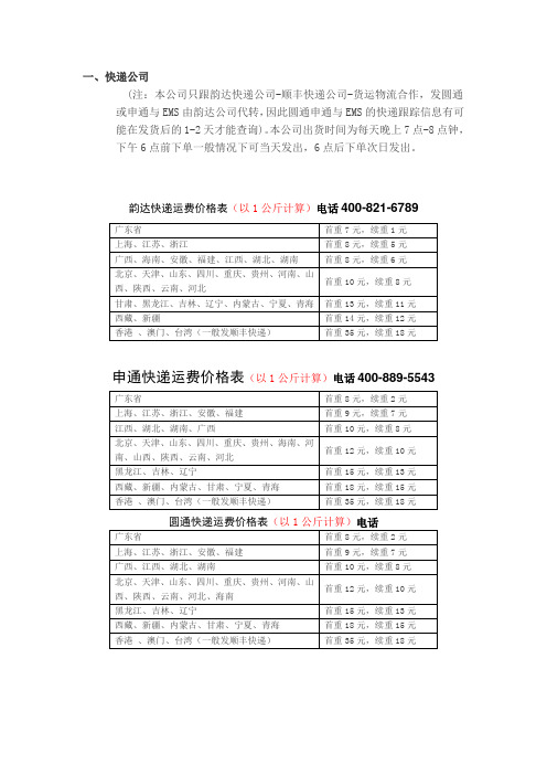 因此圆通申通与ems的快递跟踪信息有可能在发货后的1-2天才能查询)