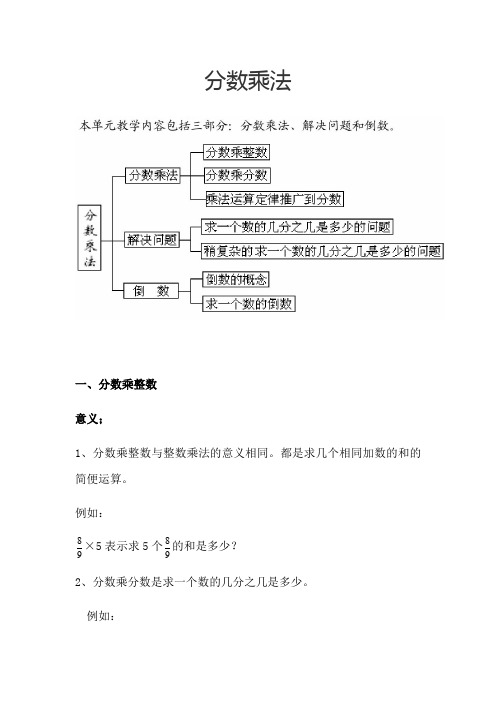 分數乘法 一,分數乘整數 意義; 1,分數乘整數與整數乘法的意義相同.