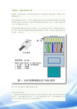 光纤接头接法图解图片