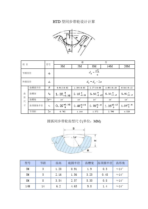 htd型同步带轮设计计算 项目|符号|槽型| 3m|5m|8m|14m|20m| 节圆直径