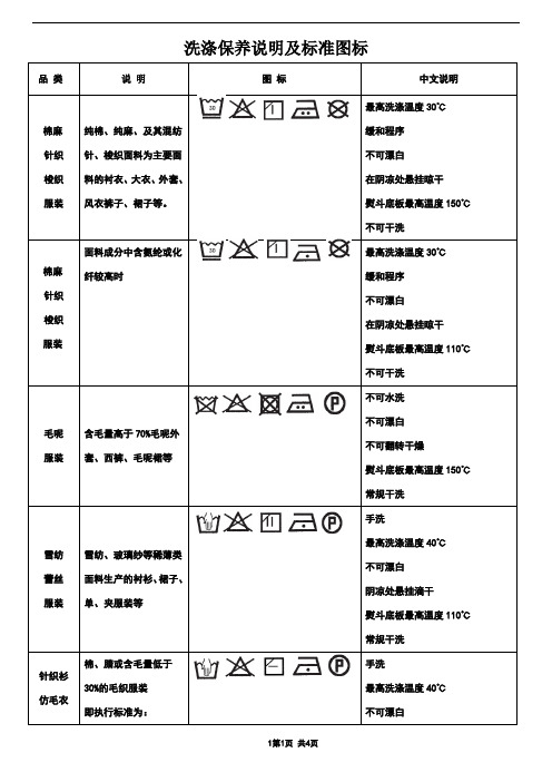 最高洗涤温度30|缓和程序|不