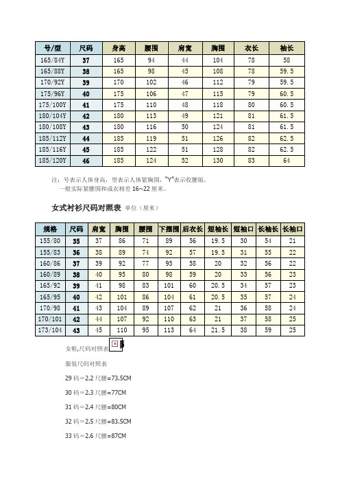 幼儿衣服尺码_幼儿衣服尺码表对照表