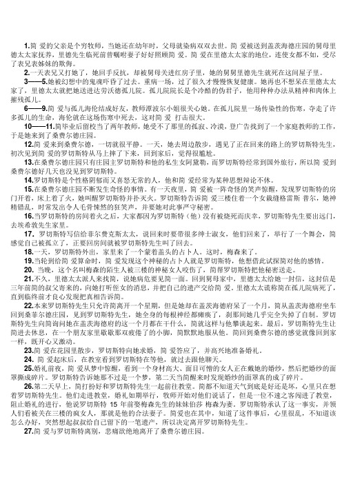 简·爱在里德太太家的地位,连使女都不如,受496_702竖版 竖屏