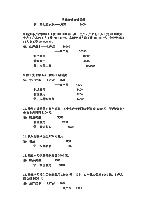 会计基础知识学习笔记 百度文库