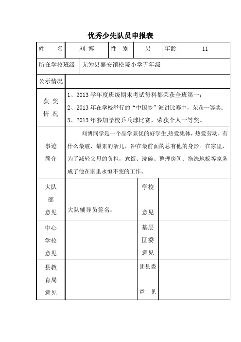 优秀少先队员申报表 姓名刘博性别男 年龄 11 所在学校班级 公示情况