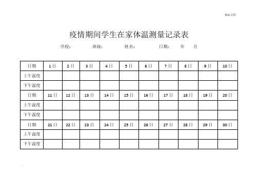 疫情期間學生在家體溫測量記錄表 學校:班級:姓名:日期:年月 日期|1日