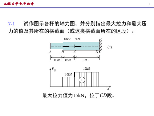 工程力学电子教案 1 7-1 试作图示各杆的轴力图,并分别指出最大拉力和