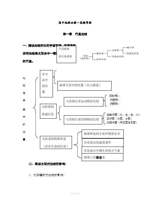 高中地理必修一思維導圖 第一章行星地球 一,描述地球所處的宇宙環境