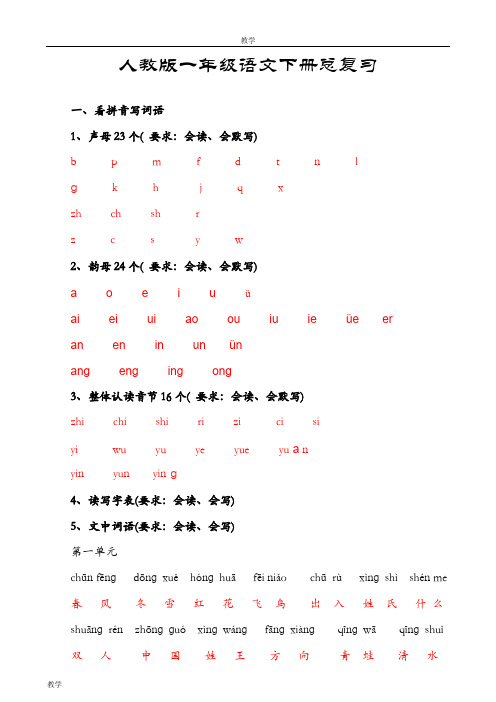 人教版一年级语文下册总复习 一,看拼音写词语 1,声母23个(要求:会读