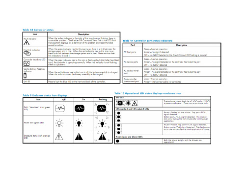 relx指示灯说明 - 百度文库