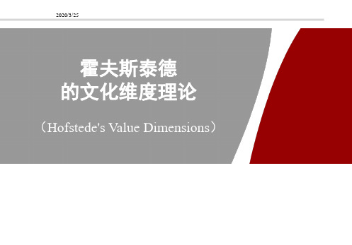 2020/3/25 霍夫斯泰德 的文化维度理论(hofstede's value dimensions