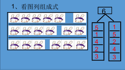 1,塗圓點,填組成: 6 1 5 2 4 3 3 4 2 5 1 數一數 7 把這7個蘋果分成