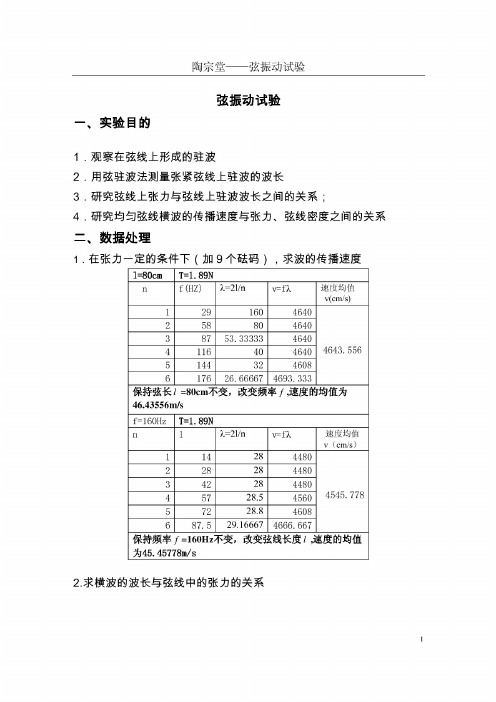 药敏试验实验报告 - 百度文库