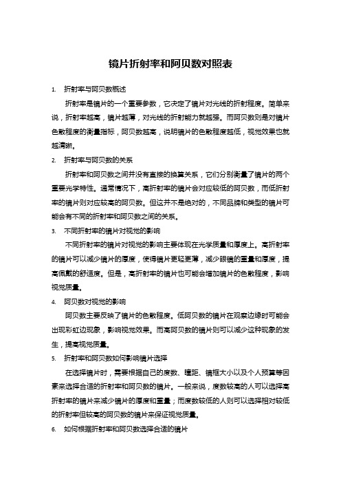 镜片折射率和阿贝数对照表