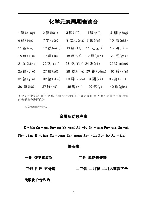 化学元素周期表读音 1氢(qīng)2氦(hài)3锂(lǐ)4铍(pí)5 硼(péng
