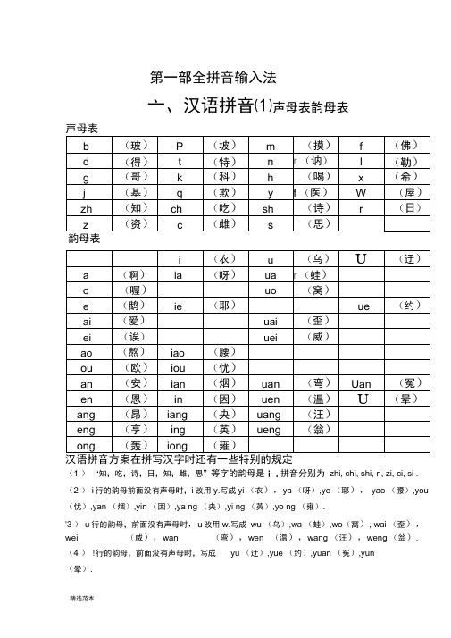 漢語拼音聲母表韻母表 - 百度文庫